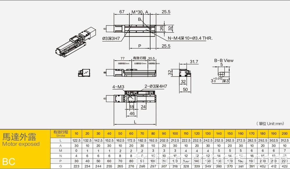 Linear Guides With A Maximum Stroke Of 200mm